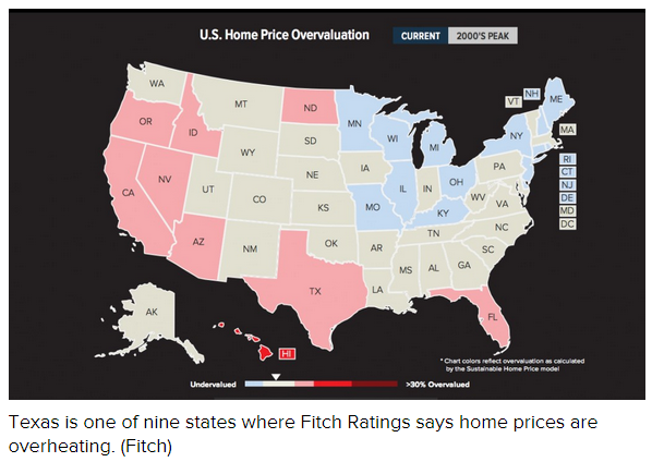 US Home Price Overvaluations